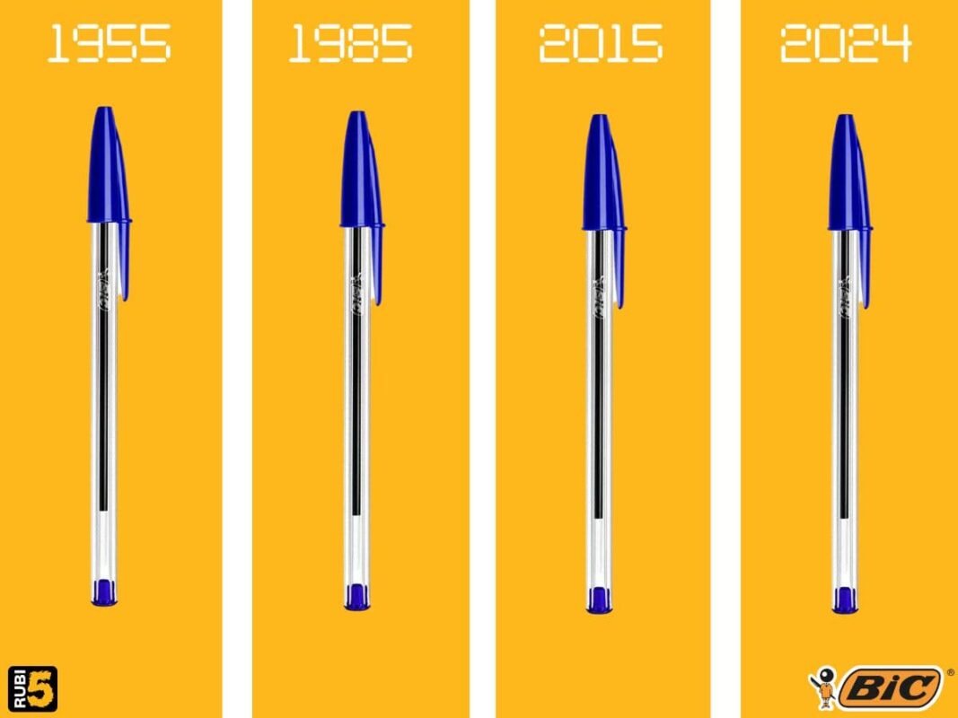 Historia Bolígrafos BIC